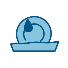 Opvask