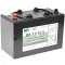 Gel 76Ah Batteri