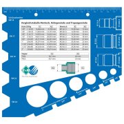 Nozzle chart with thread and coupling sizes